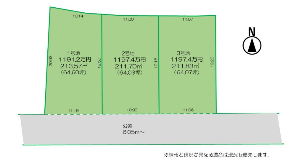 上田市常盤城